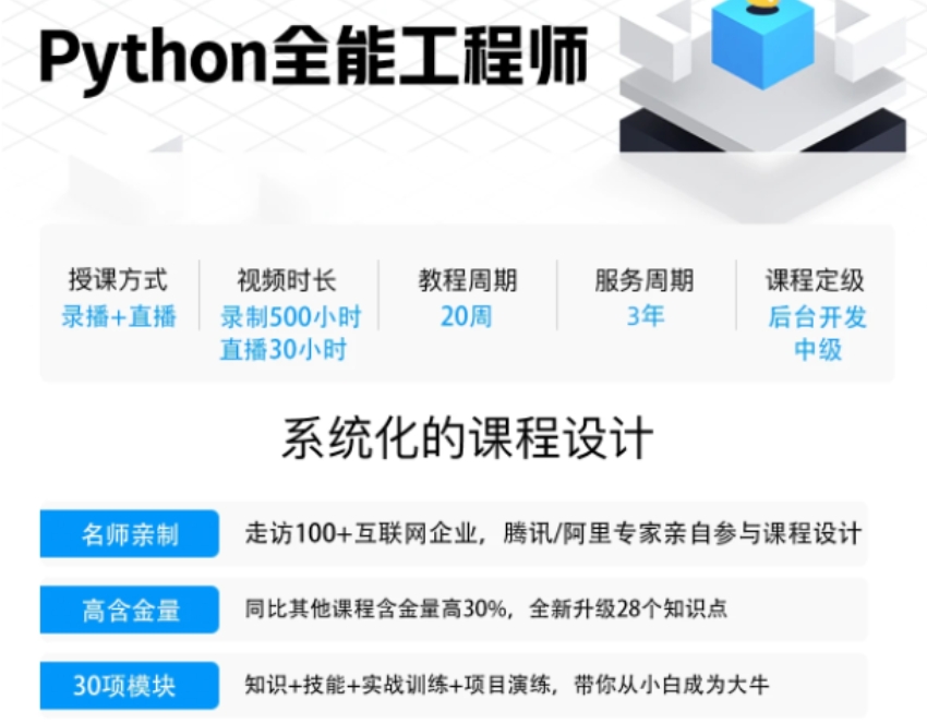 马哥 python全能工程师新版 全栈开发爬虫 挑战年薪30万 百度网盘下载-4241课堂网