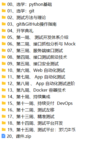 图片[2]-测试开发进阶训练营（第15周）完结 百度网盘下载-4241课堂网